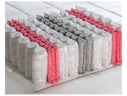 Comment choisir matelas ressorts ensachés. Pourquoi Choisir Un Matelas A Ressorts Ensachees Miss Lollipop
