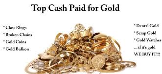 Pin By George J On Gold Gold Buyer Buy Gold And Silver Sterling Silver Necklace Pendants