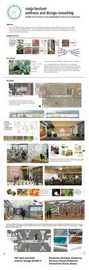 25 Interior Design Undergraduate Student Work Ideas Interior Design Programs Interior Design Interior It's easy to feel overwhelmed when thinking to yourself, i want to search for interior designers near me. 25 interior design undergraduate
