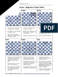 Translation dictionary english dictionary french english english french spanish english english spanish: Chess Moves Chart Pdf