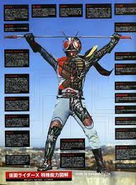 super heroes おしゃれまとめの人気アイデア pinterest rickie chau 仮面ライダー ヒーロー 正義の味方