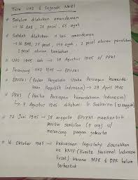 Sebuah thread materi skd #cpns!! Info Cpns 2021 Rangkuman Twk Karena Yang Wajib Di Hafal Facebook