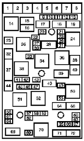 Rear/right door lock unlock rod tab | fits 06 07 08 09 10 11 chevrolet hhr. 2010 Chevrolet Hhr Fuse Box Diagrams Ricks Free Auto Repair Advice Ricks Free Auto Repair Advice Automotive Repair Tips And How To