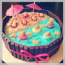 Pin By Dora Choco On Cakes We Ve Made Cupcake Cakes Candy Cakes Cake Kit
