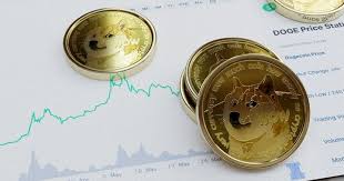 Dogecoin features the face of the shiba inu dog from the doge meme as its logo and namesake. How Dogecoin Could Reach 1 According To Matt Wallace Benzinga