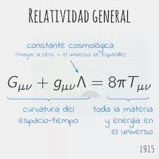 Pin En Matematicas