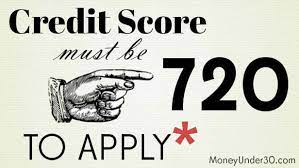 How can you improve your credit score if you don't know what it is to start with? Credit Score Requirements For Credit Card Approval