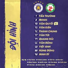 Tiền đạo xuân nam ra sân từ đầu dù mới cập bến clb bình định 1 ngày. Káº¿t Quáº£ Ha Ná»i Vs Binh Ä'á»nh Video Giao Há»¯u Bong Ä'a Hom Nay 31 12