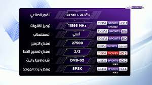 تعرفوا الأن على التردد الجديد لقناة بين سبورت الرياضية 2021 الجديد على النايل سات بالتفصيل, مع إمكانية معرفة خطوات تنزيل القناة على الرسيفر في عدة خطوات بسيطة الأن. ØªØ±Ø¯Ø¯ Ù‚Ù†Ø§Ø© Ø¨ÙŠ Ø§Ù† Ø³Ø¨ÙˆØ±Øª Ø§Ù„Ù…ÙØªÙˆØ­Ø© Bein Sports Hd Sd 2021 Ø§Ù„Ù‚Ù†ÙˆØ§Øª Ø§Ù„Ù†Ø§Ù‚Ù„Ø© Ù…Ø¨Ø§Ø±Ø§Ø© Ø§Ù„Ø§Ù‡Ù„ÙŠ Ø¶Ø¯ Ø¨Ø§ÙŠØ±Ù† Ù…ÙŠÙˆÙ†Ø® Ø§Ù„ÙŠÙˆÙ… Ø¬Ø±ÙŠØ¯Ø© Ù„Ø­Ø¸Ø§Øª Ù†ÙŠÙˆØ²