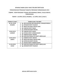 16 sultan zainal abidin iii of terengganu. Jadual Tugas Pengakap Khemah Pengakap Wanita Doc