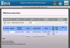 Bagi yang masih tidak tahu, sebenarnya saman jpj, polis trafik & aes boleh disemak secara online dan sms. Bayar Saman Online Photos Facebook