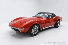 Maybe you would like to learn more about one of these? 1970 Chevrolet Corvette Stingray C3 Convertible Classic Cars Red Wallpapers Hd Desktop And Mobile Backgrounds