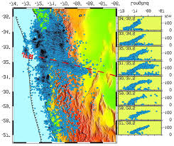 Y tu ni enterado pero ya no más. Der Epicentros De Sismos Localizados Con Datos Locales Se Indica La Download Scientific Diagram