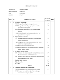 Maybe you would like to learn more about one of these? Program Tahunan Informatika Kelas 7