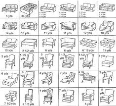 upholstery yardage chart pdf www bedowntowndaytona com