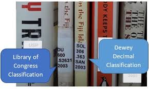 And, as you recall, the last section of a call number is often the date of publication. What Is The Library Of Congress Classification System Libanswers
