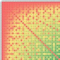 Least Common Multiple Table Chart 25 Best Ideas About