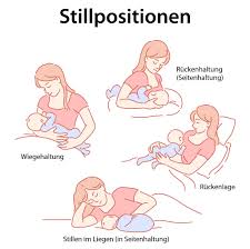 Milchbildungstee ab wann milchbildungstee hilft dir beim stillen! Stillen Vorteile Ablauf Stillprobleme Abstillen