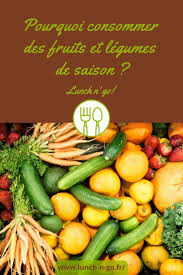Epingle Sur Lunch