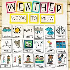Weather Activities For Kids Teaching Special Thinkers