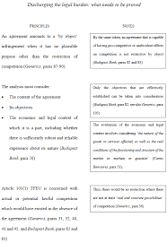 • transfer between huf accounts. Restrictions By Object After Generics And Budapest Bank A Road Map Chillin Competition