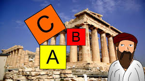 Pin By Ron Johnson On Math Songs Math Songs Mystery Of History Teaching Geometry