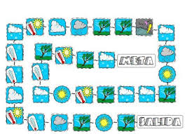 Juego De Mesa Para Practicar El Estado Del Tiempo Via Catherine Maudet Spanish Learning Activities Spanish Teacher Resources Learning Spanish