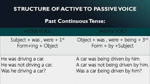 Check spelling or type a new query. Active To Passive Voice Ppt Download