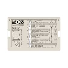 Iwa Slide Charts And Wheel Charts Slide Chart For Pipe