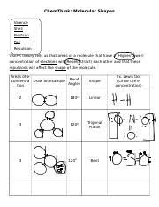 In a polyatomic molecule, central atom solely determines the shape. Chemthink Molecular Shapes Chemthink Molecular Shapes Valence Shell Electron Pair Repulsion Vsepr Theory Tells Us That Areas Of A Molecule That Course Hero