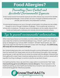 Avoid Cross Contamination Dish Cloths Are A Big One Once It S Been Used To Wipe An Allergen It S Contaminated Food Allergies Allergies Managing Allergies