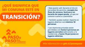 23.12.2021 · la solitaria muerte de ágata lys, la madre erótica de la transición. Boletin Institucional Hospital Clinico Herminda Martin