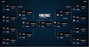 直播將在 7/15 上午 8:30 開始，請耐心等候。. å¤ªé™½vs å…¬é¹¿ 2021 Nba ç¸½å† è»ç›´æ'­live ç·šä¸Šçœ‹ 07 07 è½‰æ'­ æ‰‹æ©Ÿå¯çœ‹ è˜‹æžœè¿·applefans