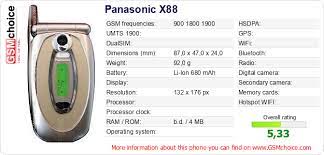 Panasonic X88 :: GSMchoice ...