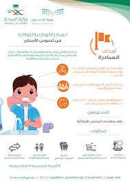 المبادرة الوطنية للوقاية من تسوس الأسنان المبادرة الوطنية للوقاية من تسوس الأسنان