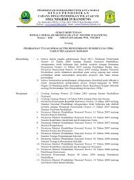 Sk tim pengembang kurikulum sma 2019. 00 Sk Tim Pengembang Kurikulum 2019 2020 Smt Ganjil