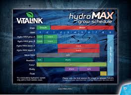 Vitalink Feeding Chart Astir Grows