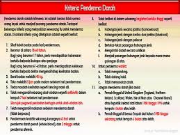 Anda mesti mempunyai tubuh badan yang sihat. Kriteria Yang Melayakkan Seseorang Menderma Darah