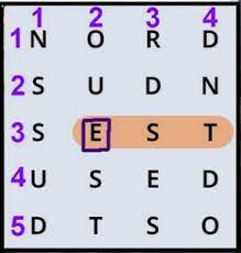 We did not find results for: Wow Search 108 Palau Nacional Answers Levels Answers
