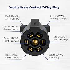 Just don't go all the way through so you can tear off the rubber without cutting into any of the 7 wires inside. 7 Way Trailer Cord Kohree Heavy Duty 7 Way Trailer Plug Inline Cord Wire Harness Cable Double Prongs Connector 8 Feet For Truck Camper Blade Molded Rv Cable Wire Weatherproof Anti Corrosive Pricepulse