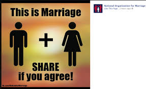 Nom S New Meme This Is Marriage Or A Gender Neutral Bathroom Sign Good As You Gay And Lesbian Activism With A Sense Of Humor