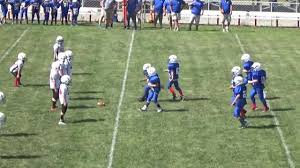Image result for football