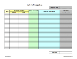 Free printable mileage log four columns templates. Mileage Log Templates Poster Template