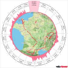 Impress your friends with some fun facts about the tour de france. Tour De France 2016 Stages Veloviewer