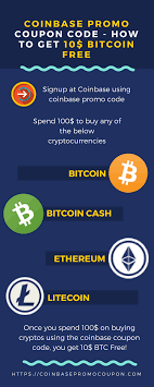 The daily trading volume was 27 750 600 000.00$. How To Get Bitcoin In Hindi How To Earn Bitcoin Coinbase