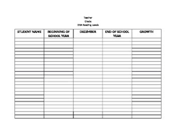 Dra Reading Level Assessment Chart