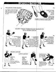 Borgen i danmark er jeg fodt switchgear protection and power systems.rar the_thirteen_problems_agatha_christie.mobi los caminantes tropicalisimos. Coaches Corner Oakville Girls Softball Association Ogsa