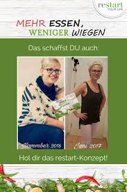 Erfolgreich Und Gesund Abnehmen Mit Dem Restart Konzept Hol Dir Die Weitern Infos Abnehmen Restart Schlank Biki Abnehmen Gesund Abnehmen Fitness Workouts