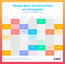 Best Time To Post On Instagram For Your Industry In 2020 In 2020 Instagram Business Marketing Instagram Schedule Best Time To Post