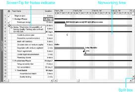 Introducing The Gantt Chart View Special Edition Using